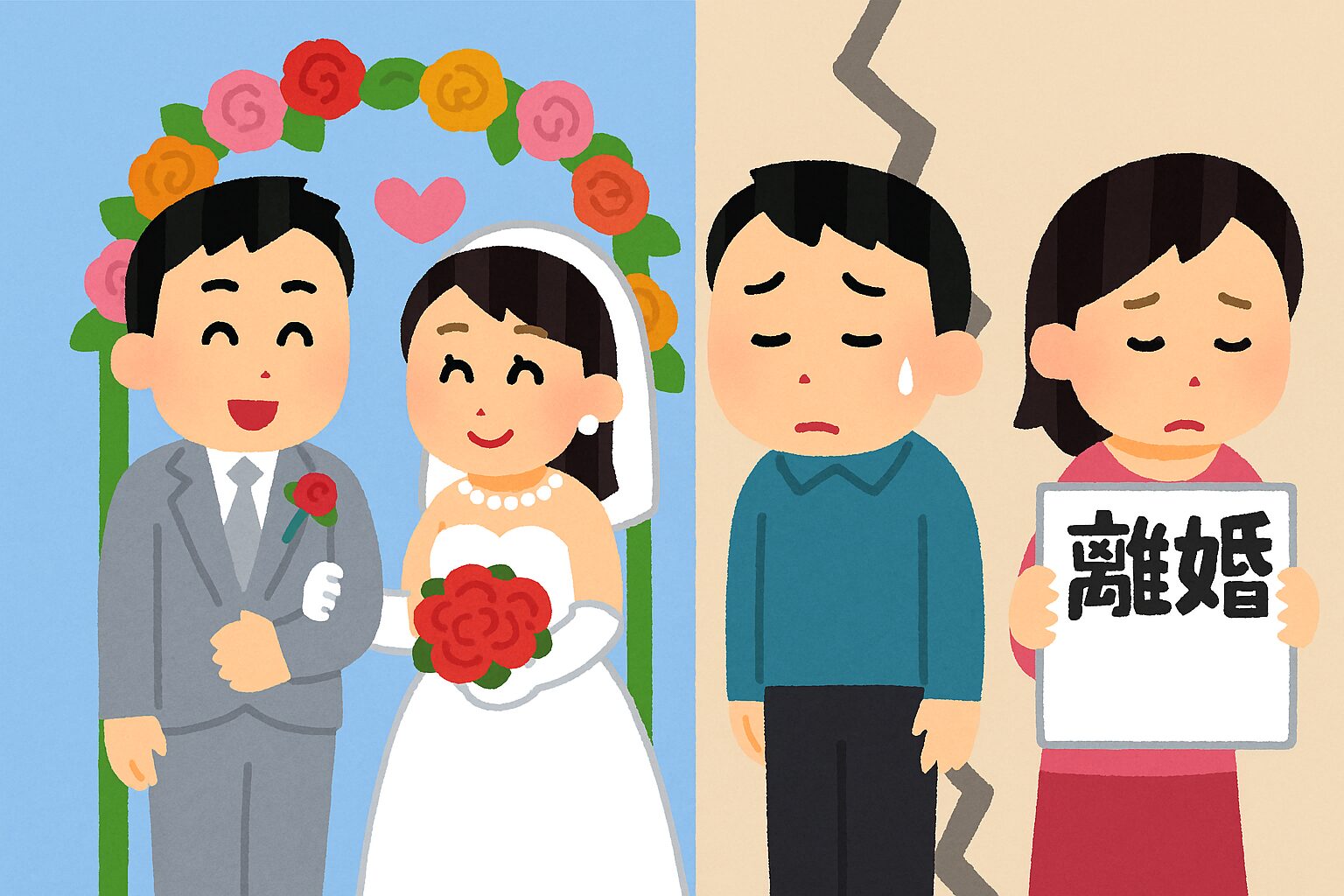 結婚して離婚